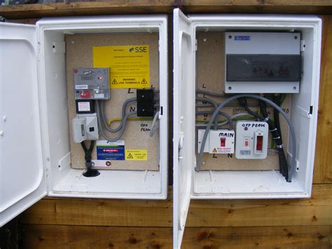 metal meter box nz|temporary electricity supply box.